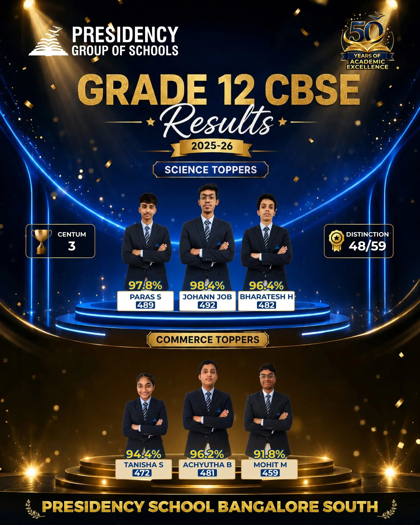 psbs class 12