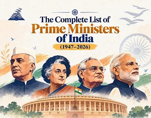The Complete List of Prime Ministers of India (1947–2026) -Presidency-School Bangalore South.